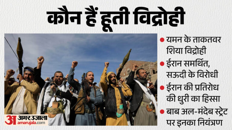 Explainer:कौन हैं हूती, जिन पर लाल सागर में भारतीय जहाज को निशाना बनाने का शक; पश्चिम एशिया में कितने ताकतवर?