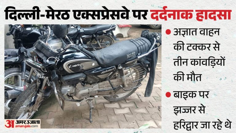 दर्दनाक हादसा:तीन कांवड़ियों की मौत, अज्ञात वाहन ने बाइक में मारी टक्कर; झज्जर से हरिद्वार जा रहे थे